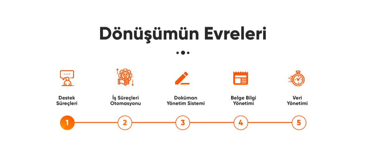 eBA Nedir?